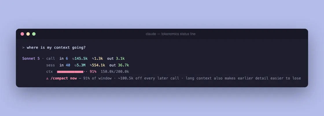 The tokenomics status line